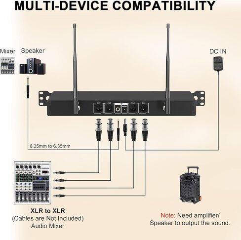 نظام ميكروفون لاسلكي ذو 4 قنوات، مجموعة ميكروفون لاسلكي قابل للتركيب على حامل UHF مع ترددات 4 × 10، نطاق 260 قدم، ميكروفون ديناميكي محمول للغناء والكاريوكي والكنيسة ودي جي والحفلات (MWM-41F) in Kuwait