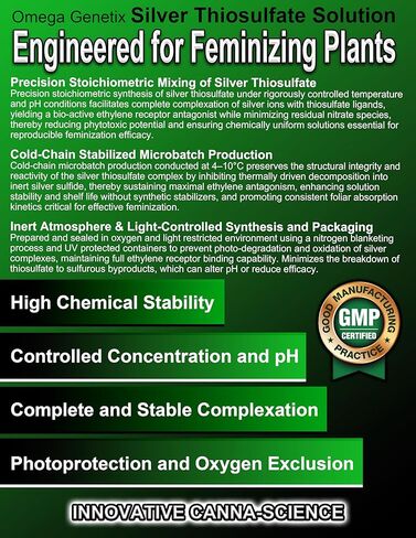 Feminized Seed Spray | 1 oz Silver Thiosulfate Solution | STS in Saudi Arabia