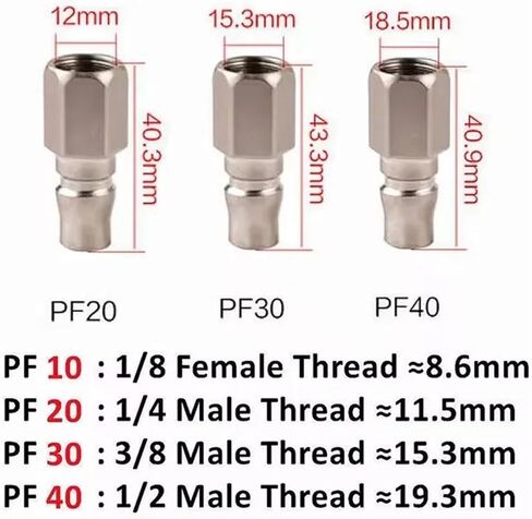 1pcs C-type Pneumatic Quick Connector Self-Locking Tube Air Compressor Pump Accessories Tool Air Compressor SP PP SM PM(PF,20) in Saudi Arabia