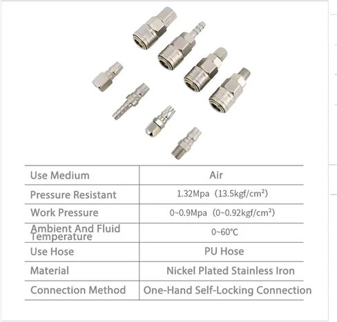 1pcs C-type Pneumatic Quick Connector Self-Locking Tube Air Compressor Pump Accessories Tool Air Compressor SP PP SM PM(PF,20) in Saudi Arabia