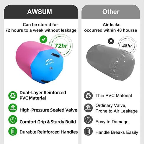 Gymnastics Air Barrel Roller, Inflatable Tumbling Roller Air Mat, Ergonomic Yoga Training Equipment, Barrel Trainer with Pump for Backhandspring, Cheerleading, Home, Gym & Yoga Practice-Multiple Sizes 2.6FT–3.5FT Length in Saudi Arabia