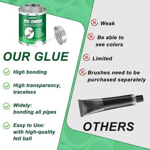 JAOJAO PVC Cement, PVC Pipe Glue Strong Bonding Strength Pressure-Resistant Waterproof No Whitening Impact Resistance and Tensile Strength Quick-Drying Easy to Operate, 125ml Transparent in Saudi Arabia