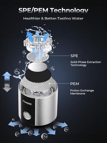 Hydrogen Water Bottle, Up to 6000ppb | Hang & Go Portable Hydrogen Water Bottle Generator with SPE/PEM Technology, Leak-Proof Design for Home, Office, Travel, Hiking, Sports & Outdoor Activities in Saudi Arabia