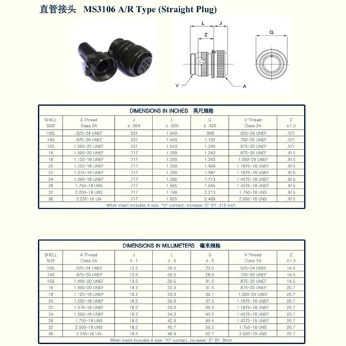 MIL-DTL-5015 Circular Connector, MS3106A14S-2S MS3102A14S-2P 4 Pin Female to Male Industrial Connectors Solder Termination, 14S-2 Insert Arrangement, 14S Shell Size, 4 Contacts in Saudi Arabia