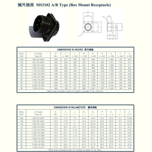 MIL-DTL-5015 Circular Connector, MS3106A14S-2S MS3102A14S-2P 4 Pin Female to Male Industrial Connectors Solder Termination, 14S-2 Insert Arrangement, 14S Shell Size, 4 Contacts in Saudi Arabia