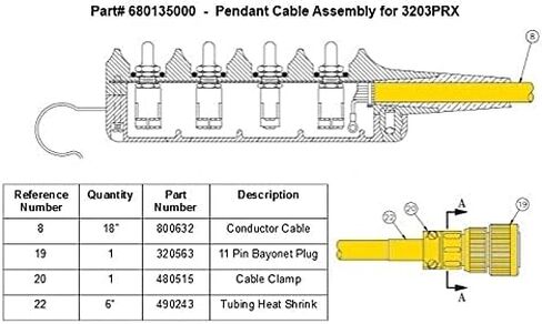 Auto Crane 3203PRX Pend Cable Assy B in Saudi Arabia