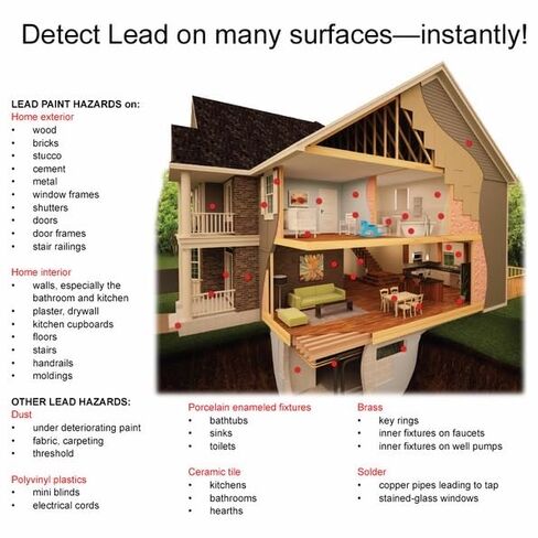 Lead Check Testing Swab 2 Pack (4 Swabs) in Kuwait