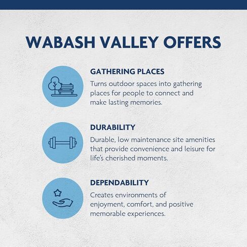 طاولة تجارية مستديرة مقاس 36 بوصة - تتسع لـ 2-4 أشخاص | متينة للغاية | استخدام خارجي مدى الحياة | يتحمل جميع الظروف الجوية | نمط شبكي فولاذي أنيق | مجموعة هايلاند in Kuwait