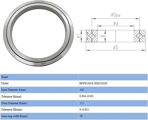 SX011824 SX011828 Cross Roller Bearing(Sx 011828,D-SX 011828) in Saudi Arabia