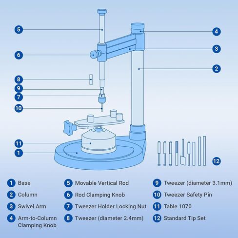 BA BIO.Art Surveyor B2, Dental Model Surveyor with Standard Tip Set, Portable Laboratory Parallel Line Measuring Instrument, Sold by JMU in Saudi Arabia