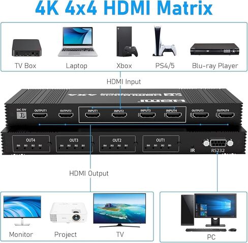 4K 4x4 HDMI Matrix Switch- Ultra HD Video Splitter,Type-c Input 4K 1080P 4x4HDMI DVI TV Video Wall Controller Processor in Saudi Arabia