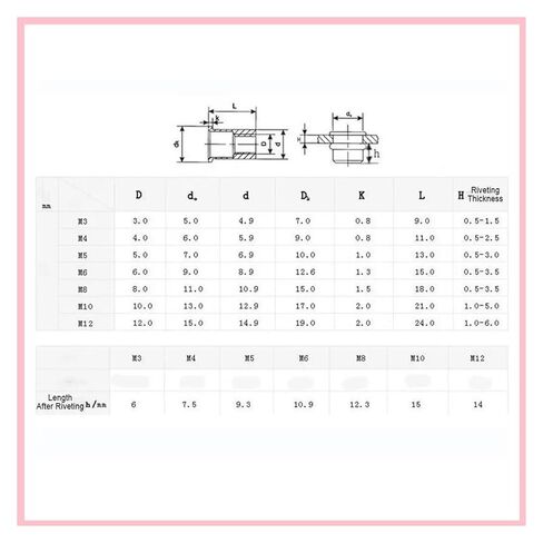 Double Layer self-Locking washers 5-Pack Double-Sided Locking washers Hardware Fasteners M4 M10 M12 M16 M20 self-Locking 304 Stainless Steel(M10) in Saudi Arabia