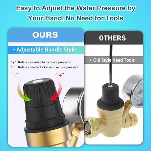 قيمة منظم ضغط المياه RV للتخييم RV وخياط السفر، منظم ضغط مياه نحاسي خالٍ من الرصاص مع مقياس ومقبض تعديل المقبض، والمرشحات in Kuwait