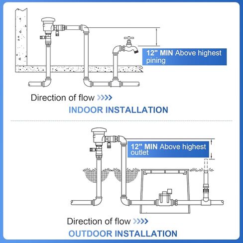 1"720A Pressure Vacuum Breaker Assembly for Zurn Wilkins 1-720A, Brass Irrigation Backflow Preventer, Max 400 PSI Backflow Preventer Valve for Irrigation Systems and Commercial Water Supply Systems in Kuwait