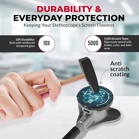 [3-Pack] Tempered Glass Screen Protector Compatible with EKO Core 500 – Scratch-Resistant, Bubble-Free, HD Clarity, Anti-Fingerprint Screen Guard for EKO Digital Stethoscope in Kuwait