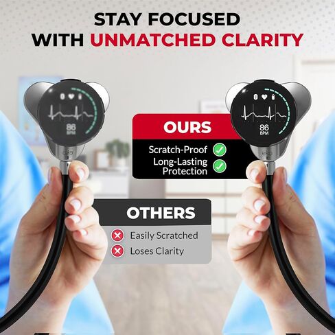 [3-Pack] Tempered Glass Screen Protector Compatible with EKO Core 500 – Scratch-Resistant, Bubble-Free, HD Clarity, Anti-Fingerprint Screen Guard for EKO Digital Stethoscope in Kuwait