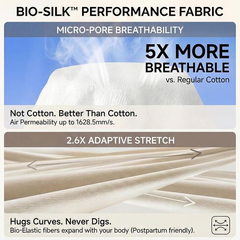 Bio-Silk Disposable Underwear for Women (6 Count, Fits S-M) — Postpartum & Heavy Flow Period Briefs, High Waist C-Section Pad Holder | Plant-Based, Breathable, Hypoallergenic in Kuwait