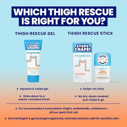 جل إنقاذ الفخذين من ميجاباب | حاجز شفاف مضاد للاحتكاك للغضب | مقاومة للعرق | أداة توزيع المكياج بدون فوضى | الفخذين وخطوط الصدرية والمزيد | 2.5 أونصة سائلة in Kuwait