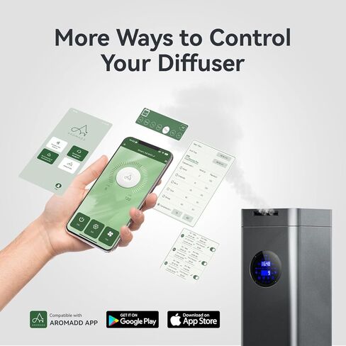 ماكينة هواء برائحة 1500 مل من Aromadd للمنزل، تغطية 4000 قدم مربع، موزع بدون ماء، موزع روائح الزيوت العطرية، موزع روائح الفنادق، بخاخات الهواء البارد لغرفة كبيرة في مكتب الفندق (رمادي تيتانيوم) in Kuwait