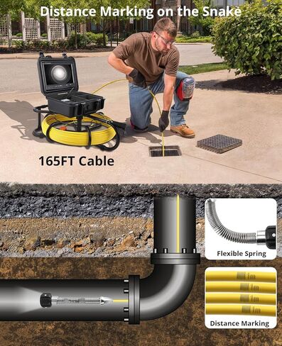 Aprafie Drain Pipe Camera - Built-in 512Hz Sonde, Sewer Inspection Camera with Locator, 300ft Cable, DVR 16GB in Saudi Arabia