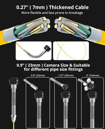Aprafie Drain Pipe Camera - Built-in 512Hz Sonde, Sewer Inspection Camera with Locator, 300ft Cable, DVR 16GB in Saudi Arabia