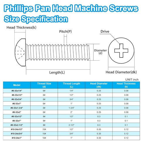 Yinpecly 15 Pcs #8-32 x 2-1/2" Pan Head Machine Screws, 304 Stainless Steel, Truss Head Bolts, Full Thread, Bright Finish, Phillips Drive for Furniture Repairs and 3D Printer in Saudi Arabia