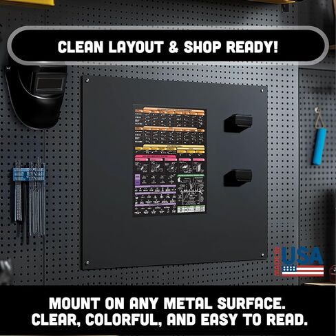 Welding Symbols Magnetic Chart – Quick Card Guide for Blueprint Reading, Weld Symbol Chart & Pipefitter Reference – 8.5x11 Toolbox Magnet for Garage Wall, Man Cave Decor, AWS & ISO Welding Standards in Kuwait