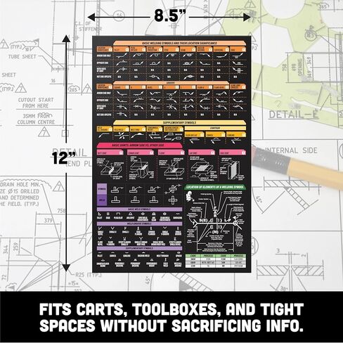 Welding Symbols Magnetic Chart – Quick Card Guide for Blueprint Reading, Weld Symbol Chart & Pipefitter Reference – 8.5x11 Toolbox Magnet for Garage Wall, Man Cave Decor, AWS & ISO Welding Standards in Kuwait