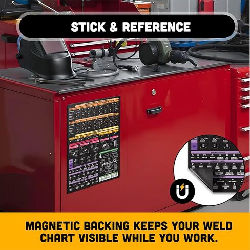 Welding Symbols Magnetic Chart – Quick Card Guide for Blueprint Reading, Weld Symbol Chart & Pipefitter Reference – 8.5x11 Toolbox Magnet for Garage Wall, Man Cave Decor, AWS & ISO Welding Standards in Kuwait