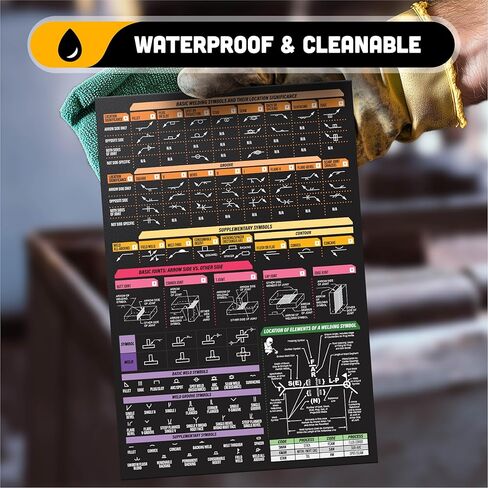 Welding Symbols Magnetic Chart – Quick Card Guide for Blueprint Reading, Weld Symbol Chart & Pipefitter Reference – 8.5x11 Toolbox Magnet for Garage Wall, Man Cave Decor, AWS & ISO Welding Standards in Kuwait