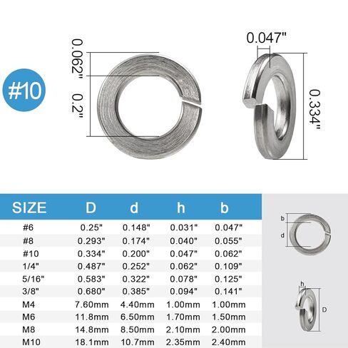 100 قطعة #10 غسالة بقفل مقسم، غسالة بقفل زنبركي 18-8 (304) من الفولاذ المقاوم للصدأ، فضي (100، فضي، #10) in Kuwait