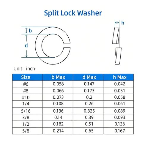 غسالة قفل زنبركية، 304 من الفولاذ المقاوم للصدأ (18-8)، لمسة نهائية سوداء، غسالات قفل زنبركي للاستخدام الصناعي والمنزلي (#6، أسود، 100) in Kuwait