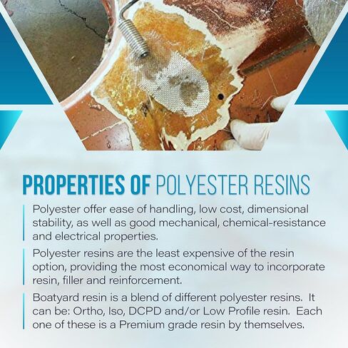 راتنج البوليستر في ساحة القوارب، 1 ​​جالون مع مجموعة محفز لإصلاح وبناء الألياف الزجاجية بنفسك - راتنج اقتصادي لقوالب الألياف الزجاجية والقوارب والسيارات والمركبات الترفيهية والأجزاء الصغيرة in Kuwait