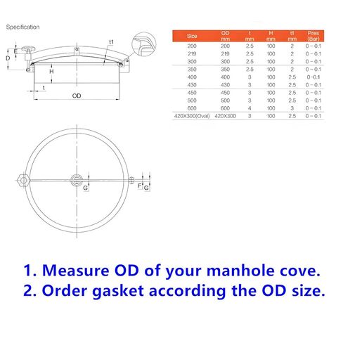 Round Silicone Non-Pressure Manhole Cover Replacement Gasket (18inch (450mm)) in Kuwait