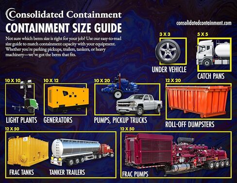 حاجز الاحتواء الثانوي Proflex L-Bracket (8'x10') in Kuwait