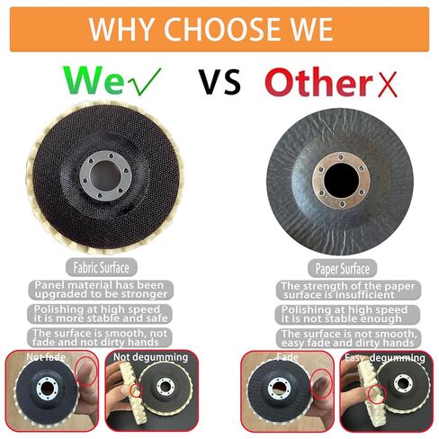 Wool Felt Flap Polishing Disc, Wool Polishing Pad, 4.5 Inch Wool Polishing Wheel for Angle Grinder, Metal, Marble, Stone, Furniture, Car Wax(2) in Saudi Arabia