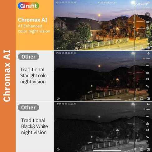 Girafit 5MP 3K Window Camera, 2.4GHz & 5GHz WiFi Indoor Security Camera for Home, ChroMax AI Color Night Vision, Person & Motion Detection, 24/7 Recording, Easy & Quick Install in Kuwait