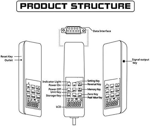 GY-4 Fruit penetrometer, Fruit Sclerometer, Fruit Hardness Tester in Kuwait