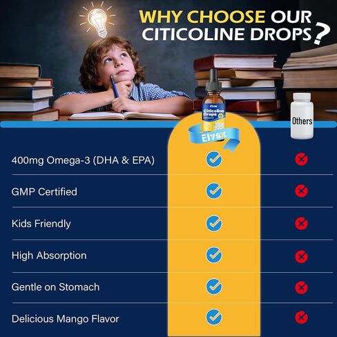 سيتيكولين قطرات سائلة 500 ملغ، CDP كولين للأطفال والكبار، مكمل سيتيكولين لصحة الدماغ ودعم التركيز مع مستخلص عرف الأسد، نكهة المانجو، 2 أونصة سائلة in Kuwait