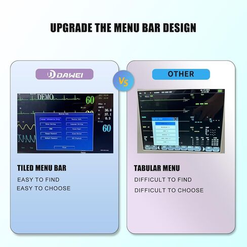 DAWEI 12.1" Veterinary Vital Signs Monitor for Pets, Veterinary Monitor for Animal ECG, SpO2, Blood Pressure, Respiration & Temperature Monitoring for Dog, Cat and Small Animals in Kuwait