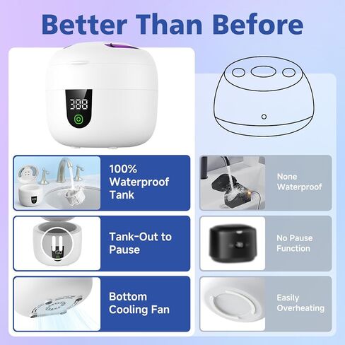 آلة تنظيف التجنيب بالموجات فوق الصوتية المقاومة للماء مع خزان مياه قابل للإزالة سعة 180 مل - منظف بالموجات فوق الصوتية 45 كيلو هرتز لحراس الفم والمجوهرات ومنظف التجنيب - مؤقت رقمي، إيقاف مؤقت ذكي، هادئ حتى 30 ديسيبل in Kuwait