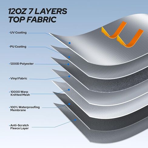 KAKIT Bimini Top للقوارب، مظلة قارب أكسفورد شديدة التحمل 7 طبقات 1200D مع أعمدة دعم وحذاء تخزين (3 أقواس 6'L × 46 بوصة ارتفاع × 61 بوصة - 66 بوصة عرض، رمادي) in Kuwait