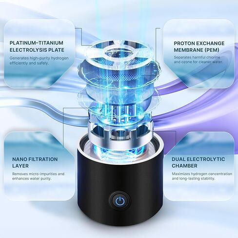 Hydrogen Water Bottle Generator - Molecular Water Machine Ionizer Up to 3000 PPB & SPE/PEM Technology, Kangen Smart Water Bottle and Boosted Oxygen in Saudi Arabia