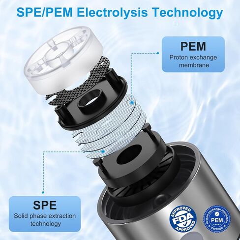 Hydrogen Water Bottle with SPE PEM Technology, 3Min 6000PPB，460ml Portable Hydro Water Machine, Health Care Gifts for Husband, Wife, Family, Friends, Travel（Included Brush） in Saudi Arabia