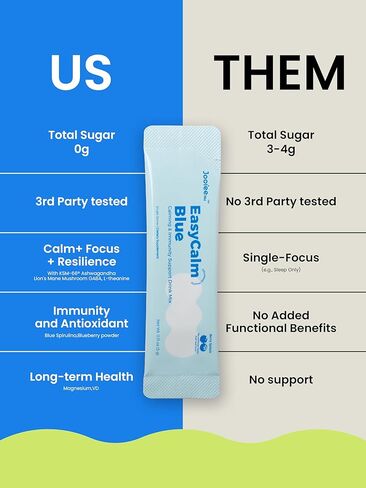 Easy Calm Blue - Calming Drink Mix with Magnesium KSM-66 Ashwagandha & Blue Spirulinac L-theanine Lion's Mane Mushroom GABA Vitamin D3 Supports Cortisol Balance Mood Sleep in Saudi Arabia