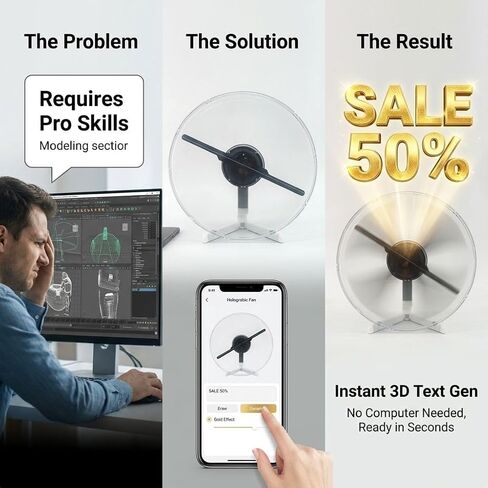 12.6 Inch 3D Hologram Fan with Protective Cover and Desktop Stand, WiFi App Controlled Holographic Display with Remote for Store Counter, Reception Desk, Booth and Indoor Display in Saudi Arabia