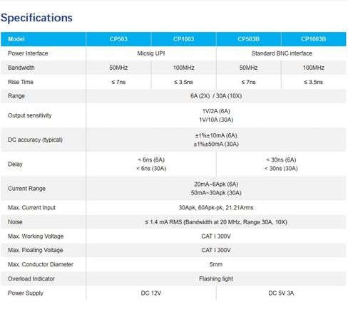 CP1003B مسبار تيار متردد/تيار مستمر عالي التردد، راسمات الذبذبات عالية الدقة، عرض النطاق الترددي للمسبار الحالي، تيار مستمر ~ 100 ميجاهرتز، النطاق الحالي 5A/30A، دقة تيار مستمر ±1% مسبار تيار in Saudi Arabia
