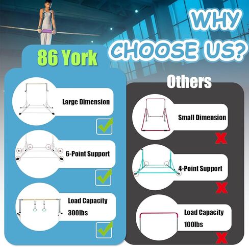86 قضيب جمباز يورك للأطفال من عمر 3 إلى 20 عامًا، طول قاعدة 5 أقدام، ارتفاع قابل للتعديل من 42 بوصة إلى 63 بوصة، شريط أفقي، شريط كيب للاعبي الجمباز، معدات تدريب الجمباز للمنزل، مركز الصالة الرياضية (بار وحصيرة، أبيض) in Kuwait