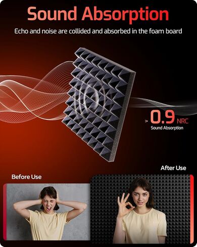Acoustic Panels 12 pack Pyramid Self-Adhesive Upgrade,2"X12"X12" Sound Proof Foam Panels for Walls Quickly-Expand,Acoustic Wall Panels High Density Sound Absorbing for Gaming&Studio Decor,Black in Saudi Arabia