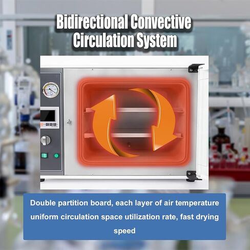 1.9 Cu ft Lab Digital Vacuum Drying Oven 50~200℃ Equipped with LCD Display Screen Heat Treat Oven Intelligent Dryer Adjustable Fan Speed 110V 1400W in Kuwait